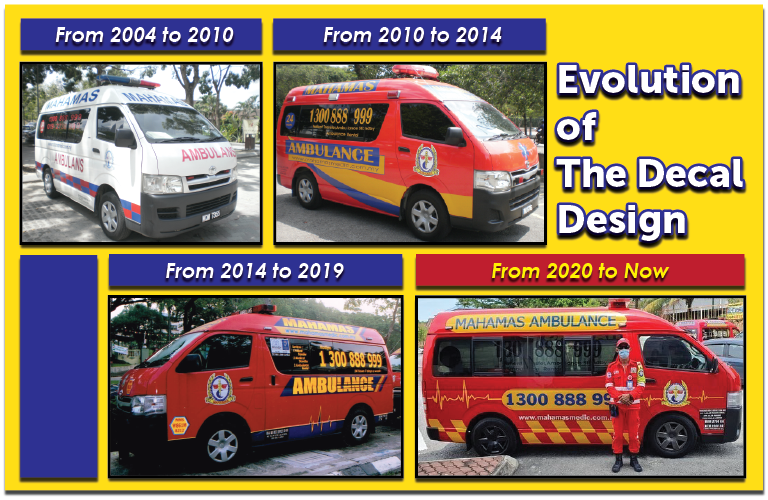 Perkhidmatan Ambulans Mahamas – Respons Cepat, Keselamatan Terjamin, Sokongan Kecemasan 24/7