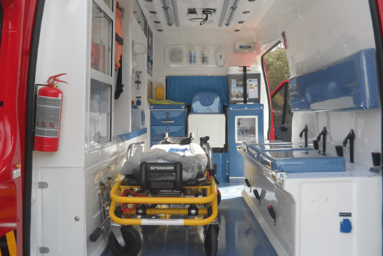 MZ Ambulans Kecemasan – Respons Pantas & Perkhidmatan Kualiti Tinggi